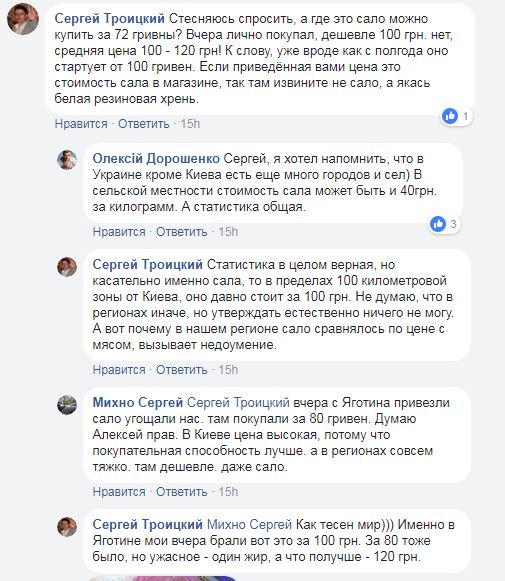 Мясная корзина украинца: на сколько подорожала мясная продукция